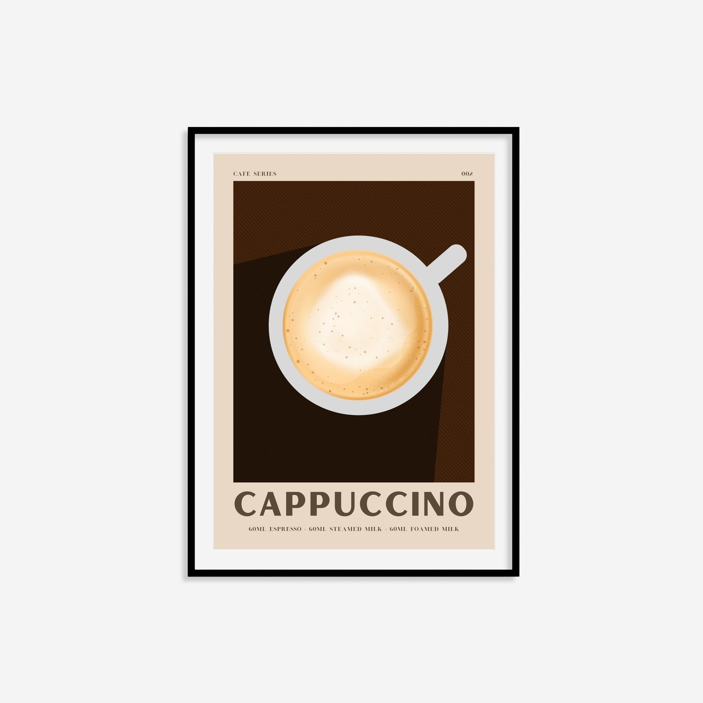 Retro Cappuccino Caffè Series Print