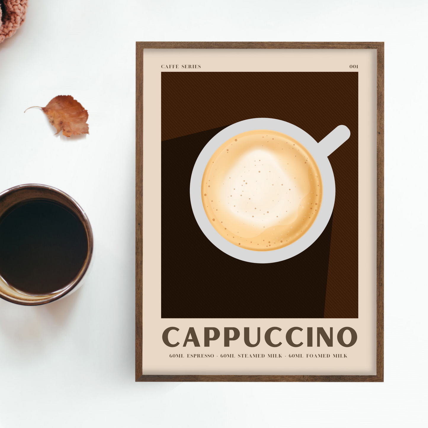 Retro Cappuccino Caffè Series Print